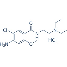 Metoclopramide HCl 7232-21-5