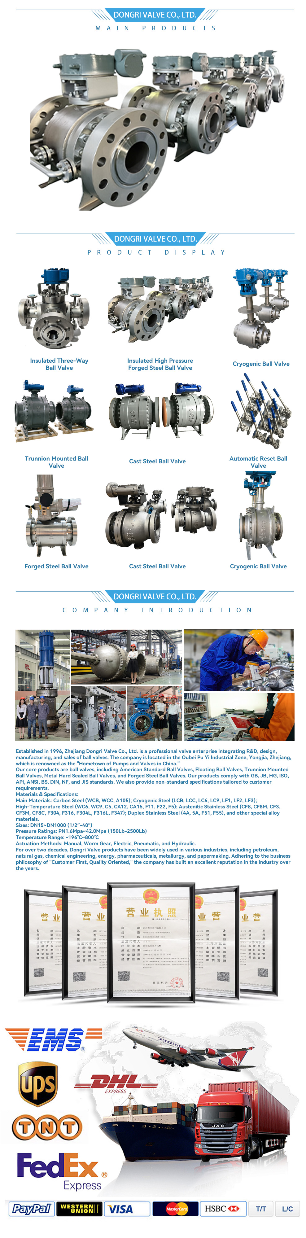 صمام الكرة الفولاذية المعزولة المطروقة-x Insulated Forged Steel Ball Valve-x