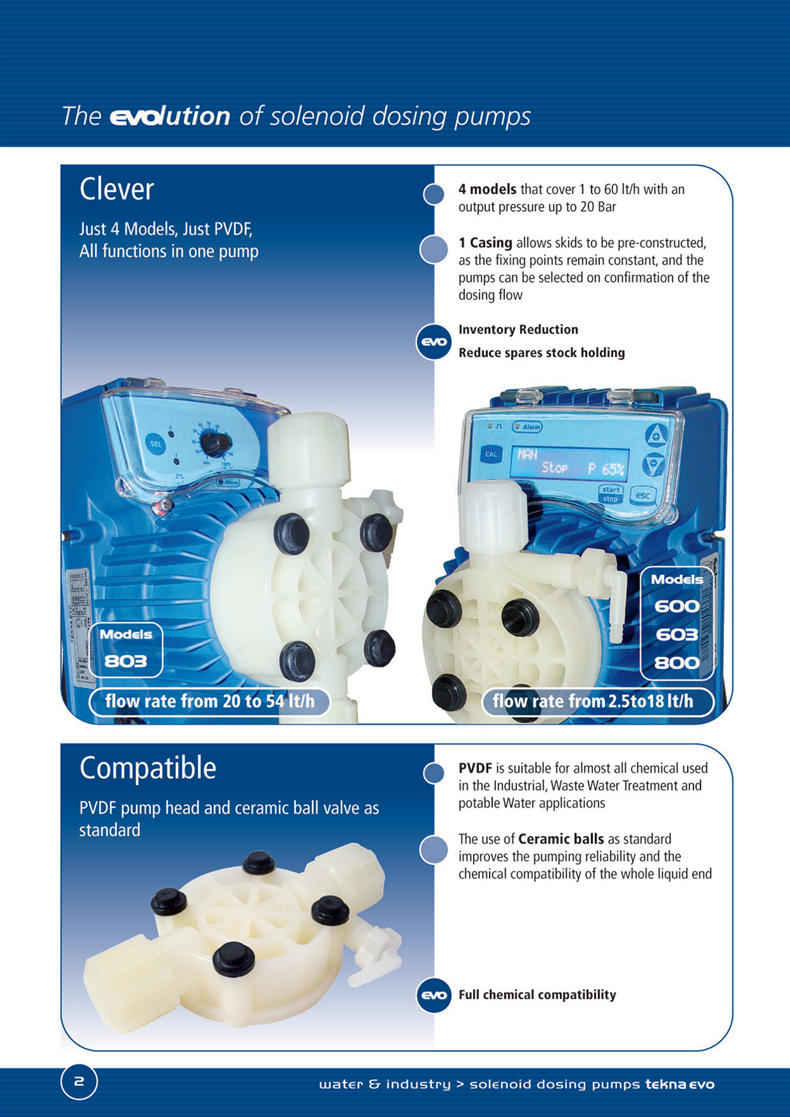 SEKO chlorine ph controller chemical dosing pump  metering pump for water treatment  AKS603 6L/H 8BAR