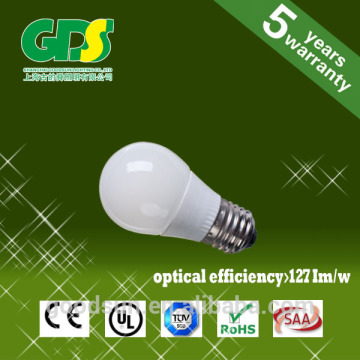 light leds bulbs