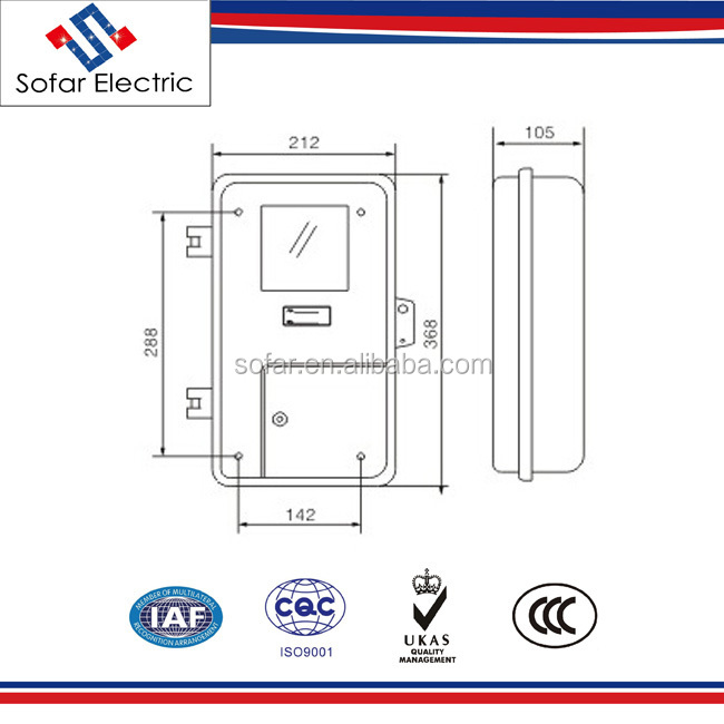 Model B101010 IP44 Wall Mount Outdoor Electric Meter Boxes