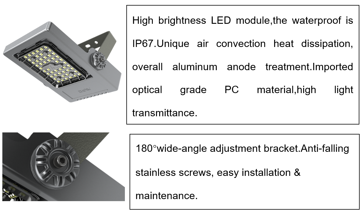 Flood light