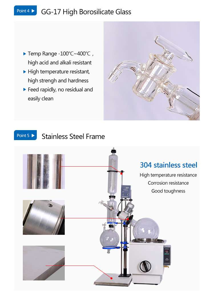 50L Big Lab Vertical Rotary Evaporators