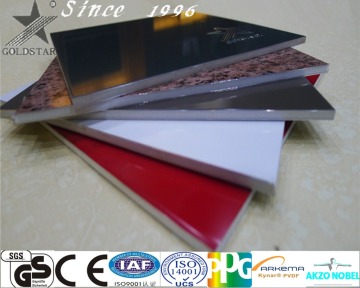 Foshan building material fireproof aluminum decorative panel alucobond price