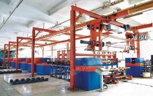 automatic electroplating plant(type A)