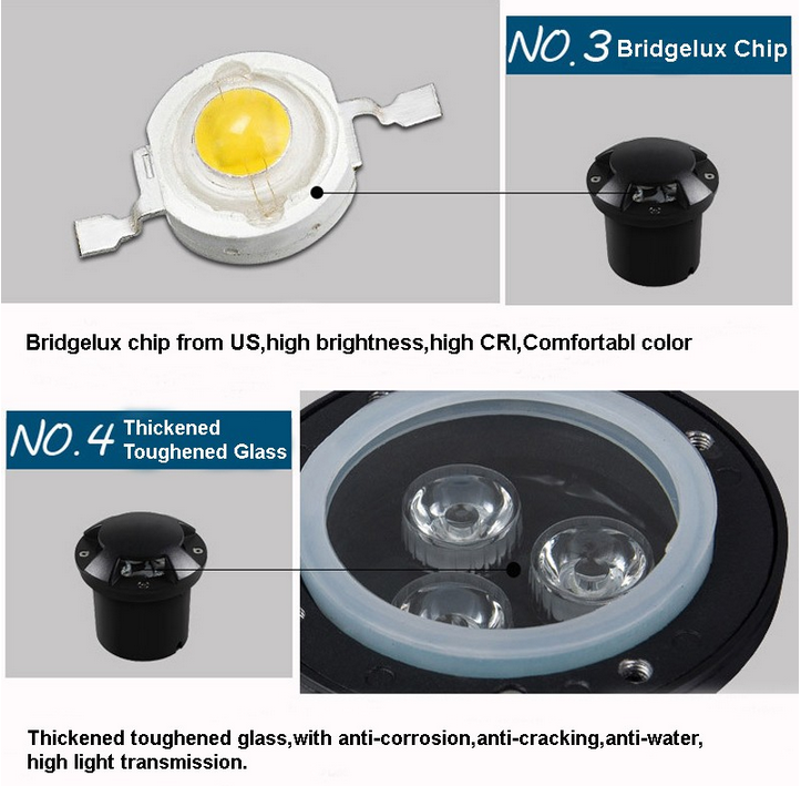 waterproof led inground light