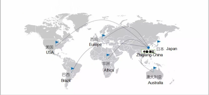 Settlement of Foreign Enterprise in China