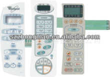 High quality medical film mute switch