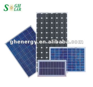 Solar panel and system free shipping