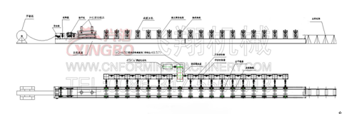 Guard rail bending machine