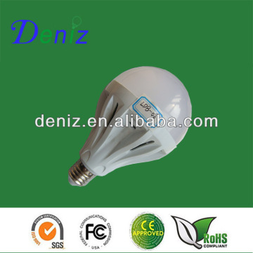 led bulb color