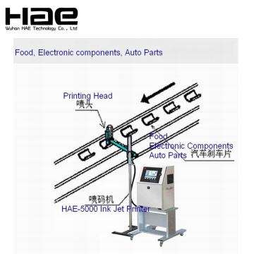 CIJ industrial online inkjet printer