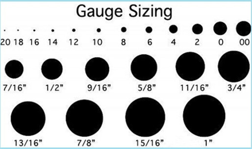 Gauge Size