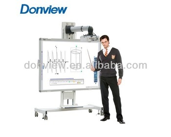 Interactive whiteboard electromagnetic education equipment