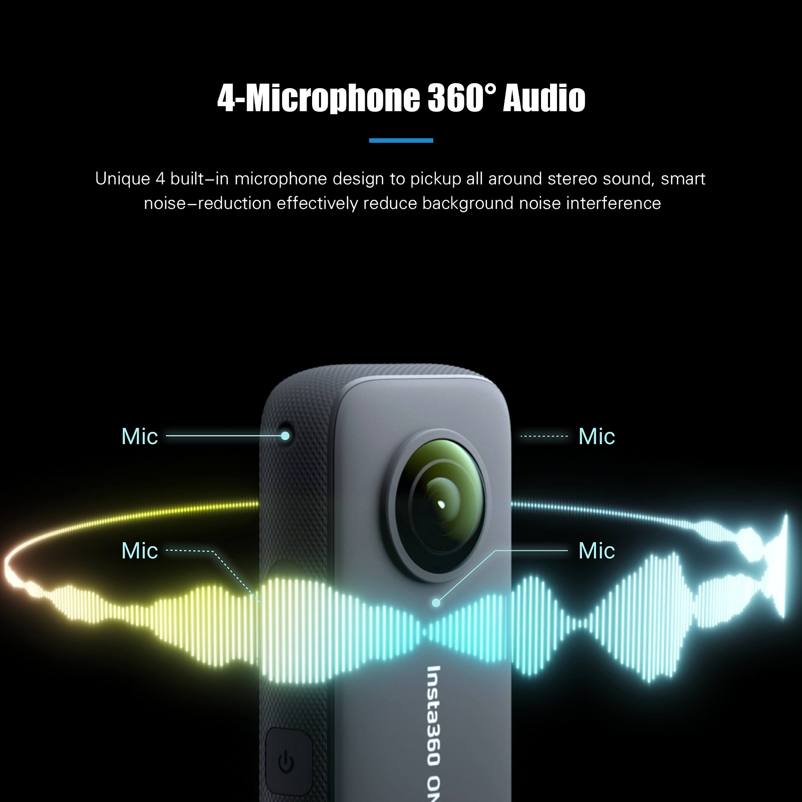 Insta360 ONE X2 Panoramic Video Action Camera LCD Touch Screen Waterproof Stabilization 360 Camera