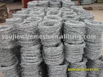 galvanized razor barbed wire rope