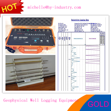 SP-GR-Res tools For Water Well Logging Tools