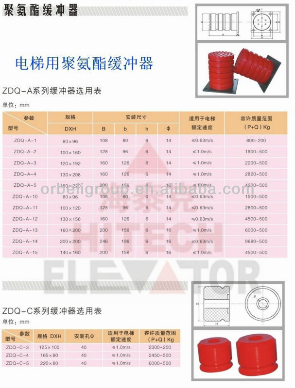 Polyurethane Buffer for Elevator Cabin Rubber Door Buffer
