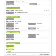 Informasi perdagangan Bea Cukai Ekspor AS