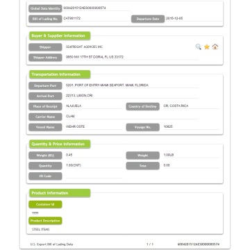 Informacje handlowe US ​​Export Steel Customs