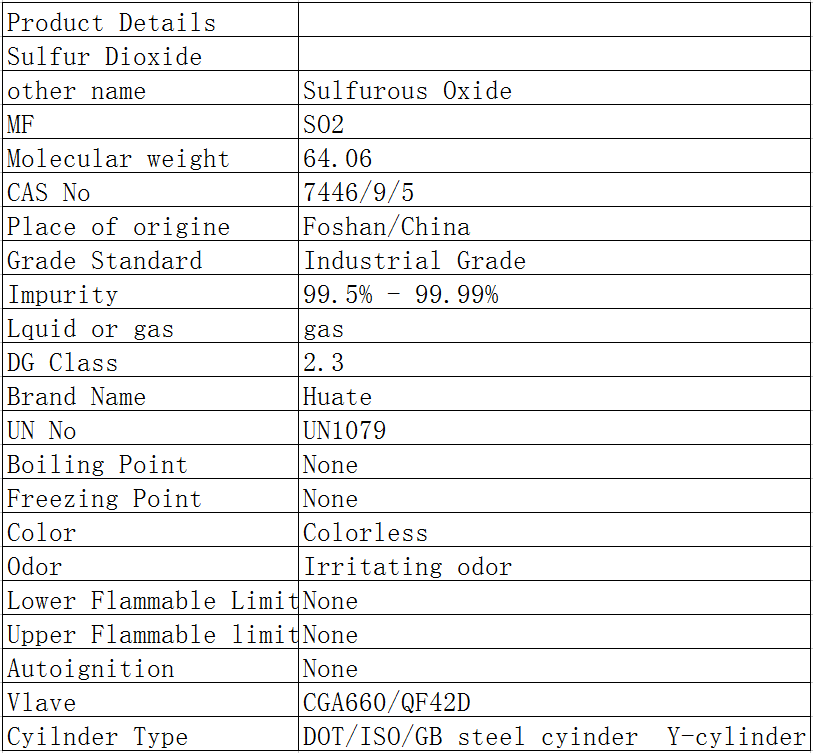 Price for Sulfur Dioxide gas tank CAS code:2025884