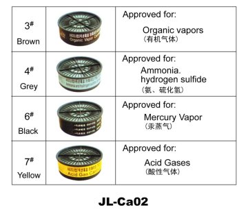 chemical cartridge