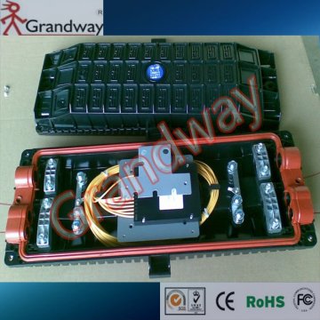 optical fiber splicing closure