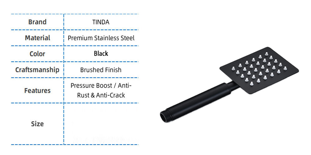 デフォルト名 default name