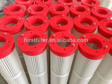 Industiral Replacement WAM Filter Cartridge