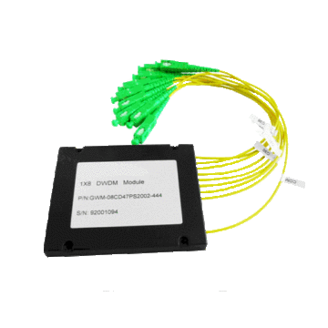 Reachoptics 8CH 100G DWDM Mux/Demux Module