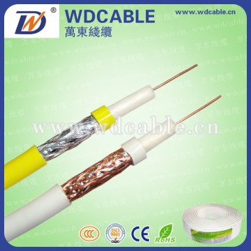 coaxial cable 75 ohm