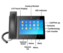 High-End Smart Video Phone for Android