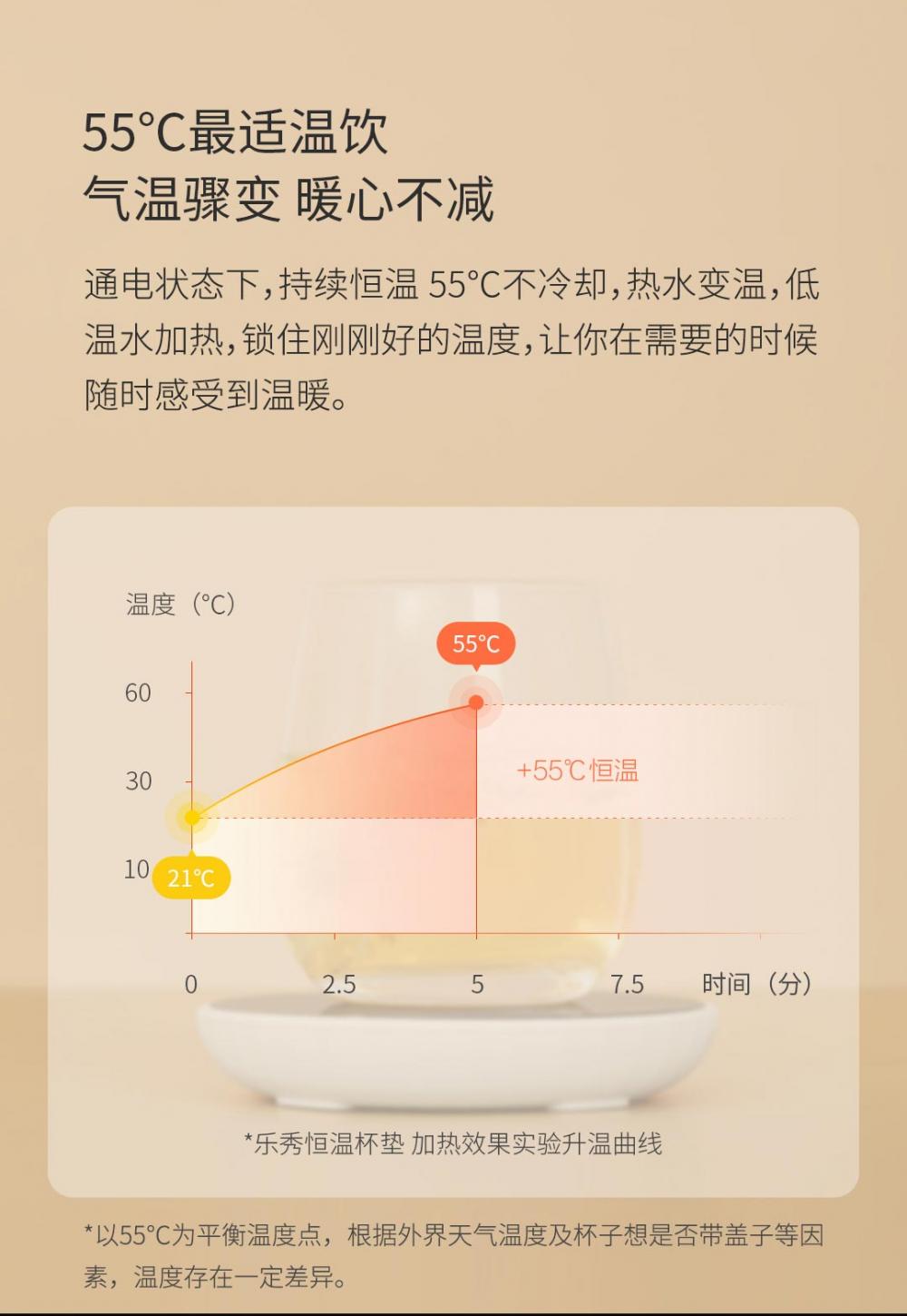 Lexiu Zs1 Constant Temperature Coaster