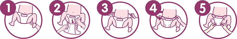 change-diaper-step change-diaper-step