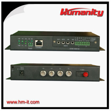 Humanity 4 Channels Video Multiplexer