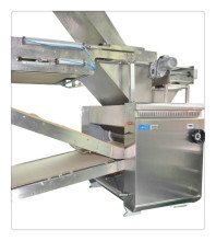 Three-roll Sheeter pro machine