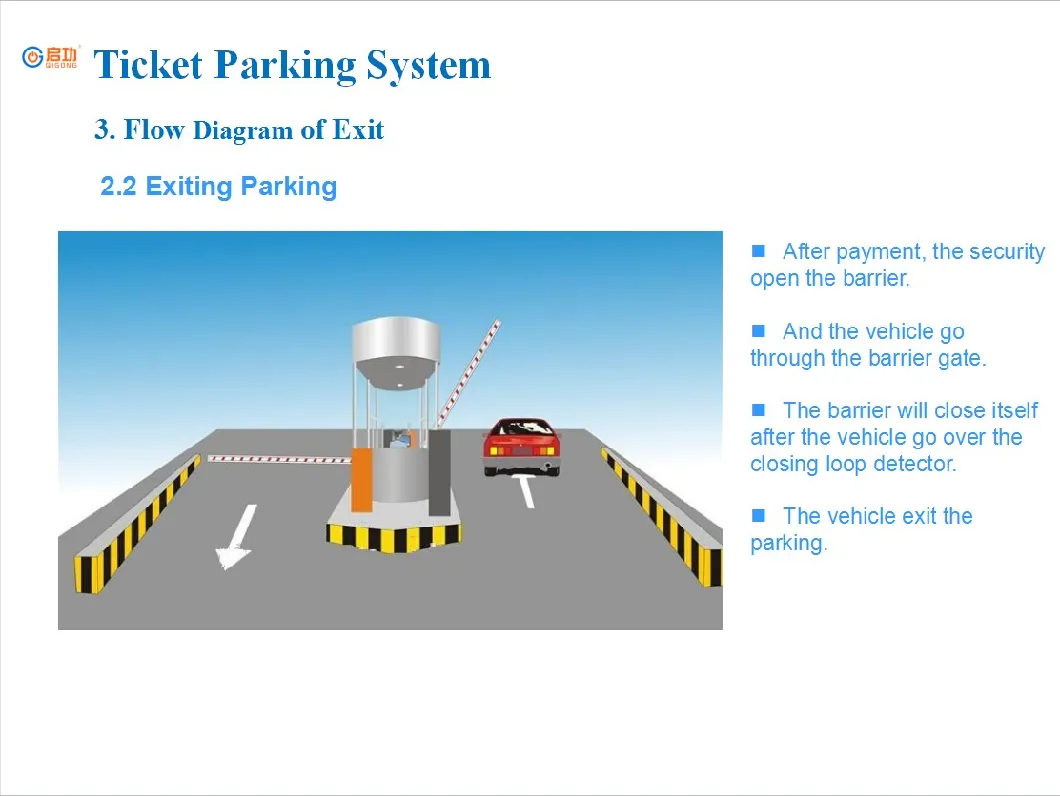 Outdoor Parking Lot Parking Guidance Automatic Parking Ticketing System