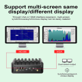 2LAN Fanless Industrial Embedded Mini PC