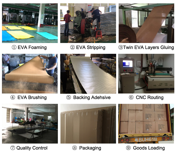 Helm Station Pad Production Process