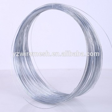 Electric Galvanized Wire/ Iron Wire/ Gi Wire