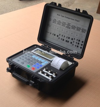 static axle weigher axle scale indicator axle weigher indicator model XM5