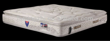 Compress Memory foam /sponge mattress------MW003