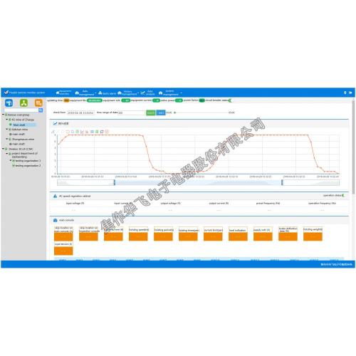 intelligent remote service platform with Self-diagnosis