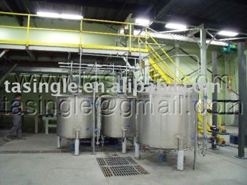 Gypsum Wallboard Production Line