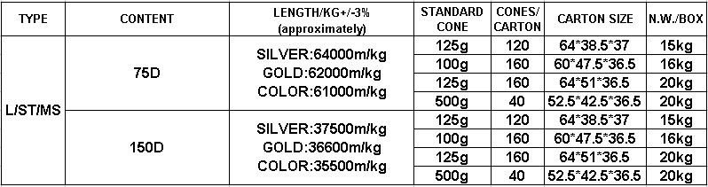 Ren silver st/ms Metalliskt garn (lurex), metalliskt garn MX/ST/Ms/MH stickgarn 1.2mic 75D, 1/110