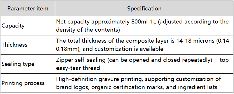 Organic Food Packaging Material