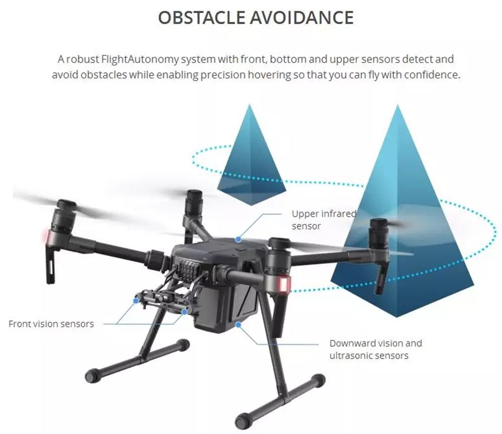 DJI Matrice M200 V2/ M210 V2 /M210 RTK V2 Industrial Use Professional drone with Compatible Gimbal Camera Zenmuse X4S X5S Z30 XT