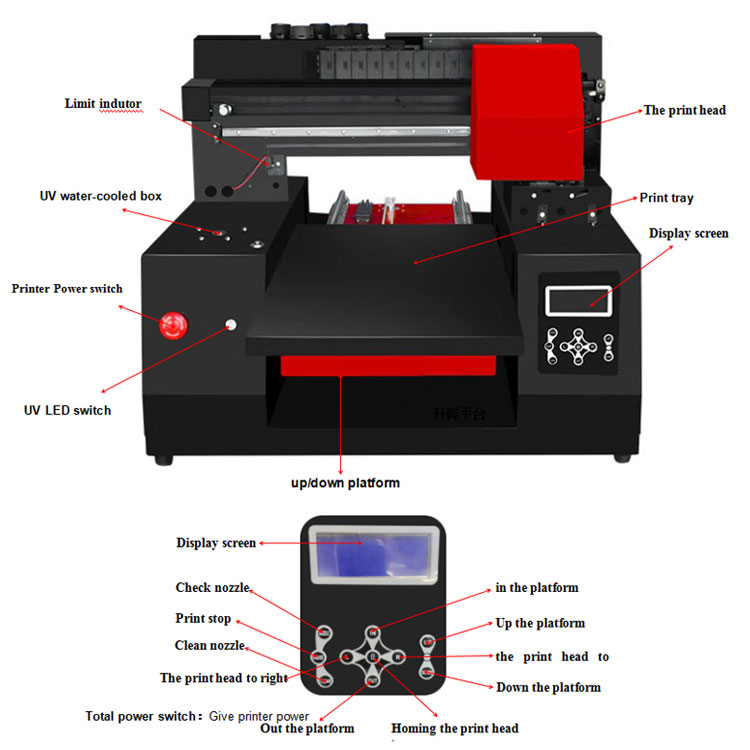 Best Shoes Printing Machine