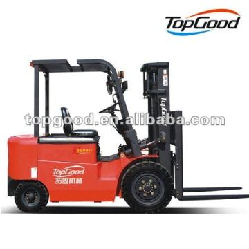 Electric Forklift Motor