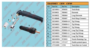 Trafimet CB70 CB70P Plasma cutting torch/gun